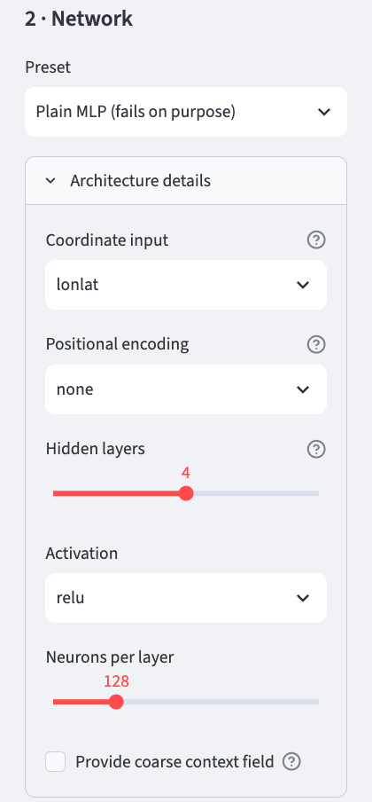 Sidebar, section 2 · Network: preset Plain MLP (fails on purpose), Architecture details expanded with Coordinate input lonlat, Positional encoding none, Hidden layers 4, Activation relu, Neurons per layer 128 and no tick at Provide coarse context field.